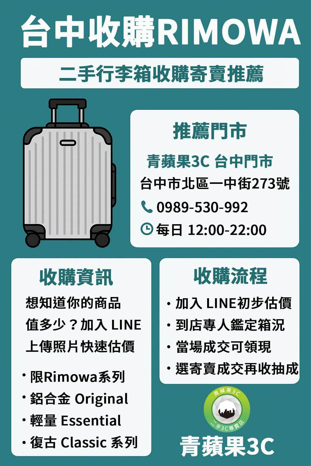 青蘋果3C 台中門市提供 RIMOWA 行李箱收購與寄賣服務,支援 Original、Essential、Classic 等熱門型號,價格公開、流程簡單,立即加 LINE 免費估價!